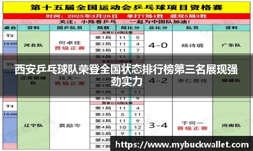 西安乒乓球队荣登全国状态排行榜第三名展现强劲实力